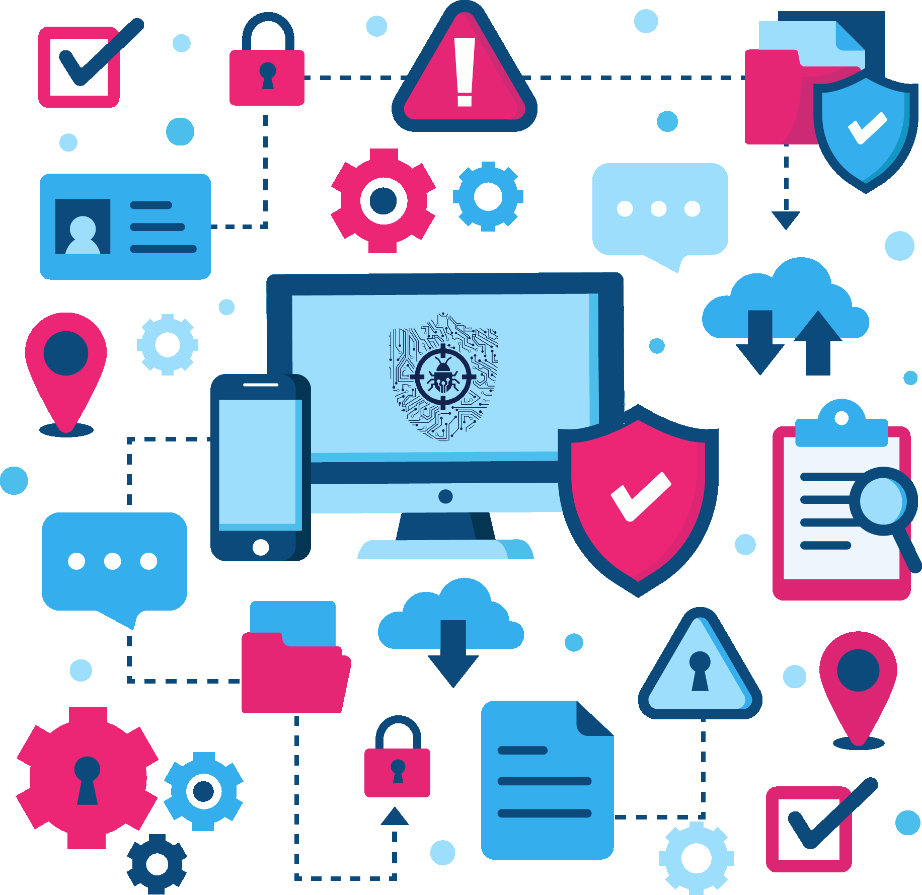 Internet of Things (IoT) Assessments