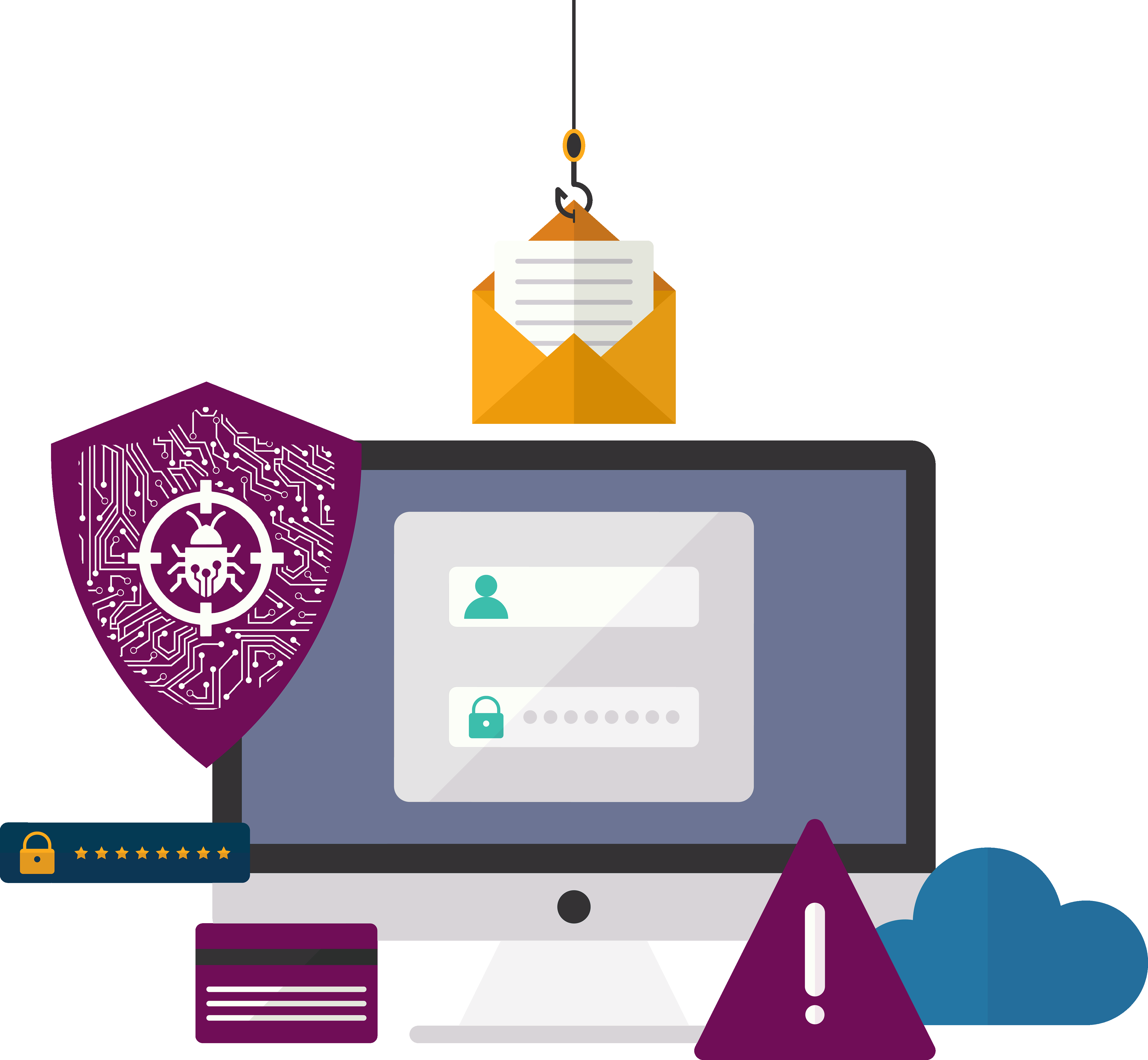 Social Engineering Assessment